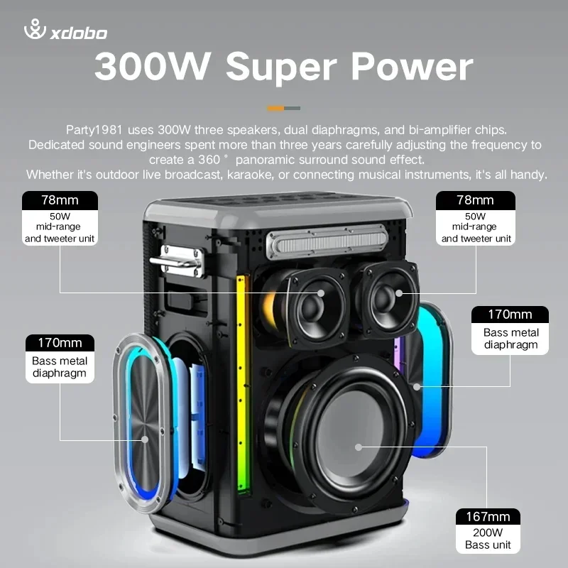Xdobo ลำโพงบลูทูธ1981 300W สำห - Party Games Phone บทวิจารณ์และราคา