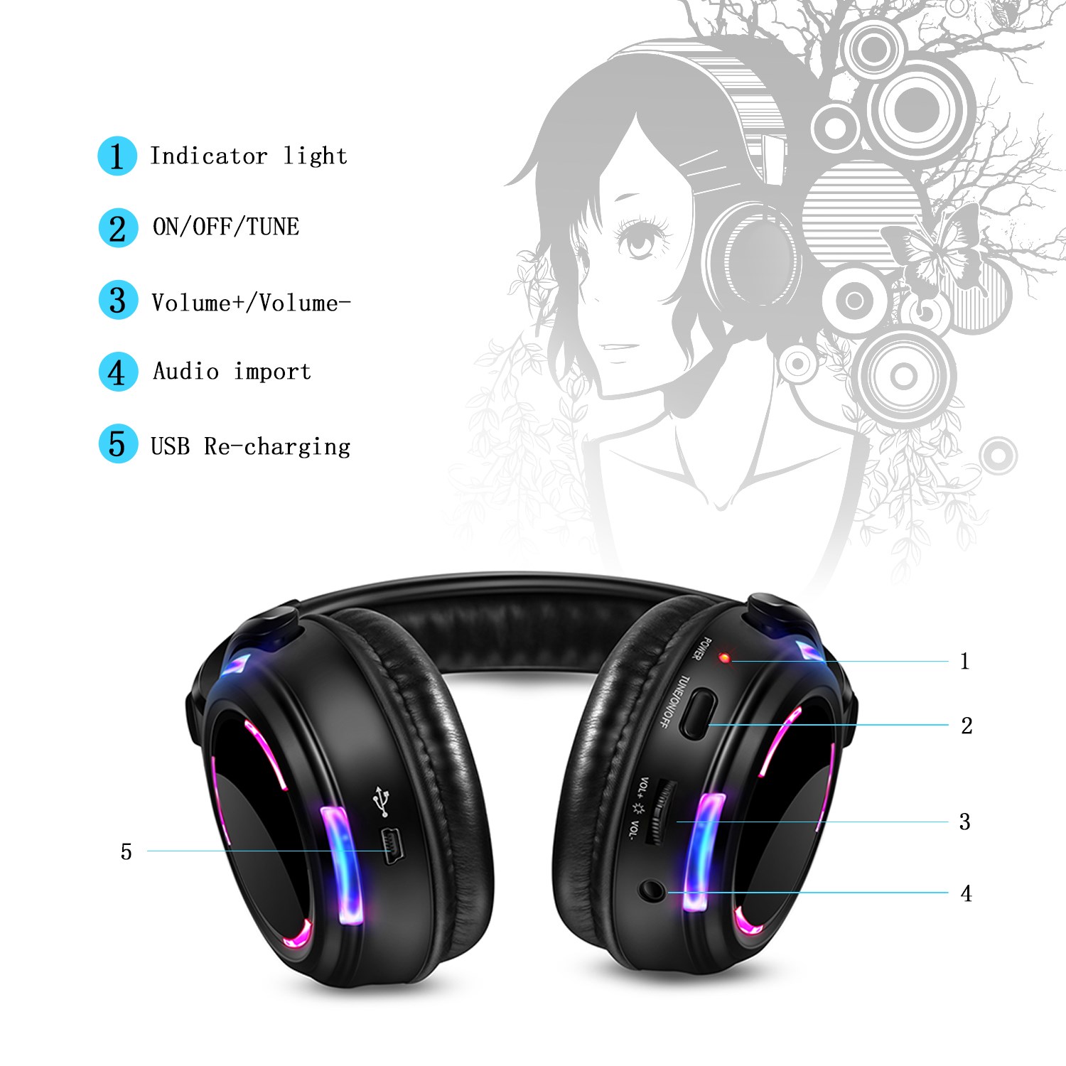 หูฟังไร้สายแบบมืออาชีพพร้อมไฟ  - Party Games Phone บทวิจารณ์และราคา