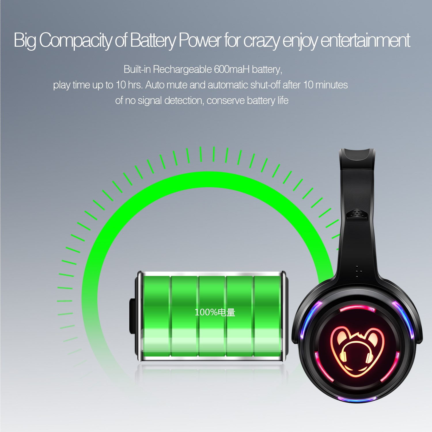 ไฟกระพริบ LED หูฟังดิสโก้เงียบ - Party Games Phone บทวิจารณ์และราคา